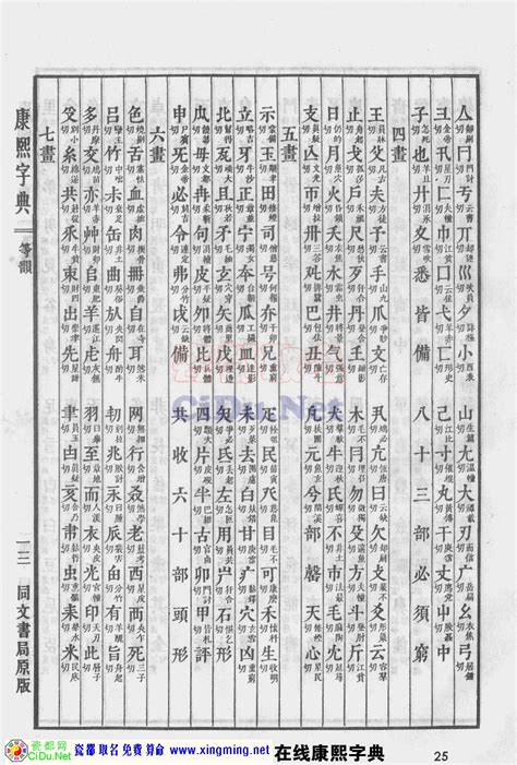 涵的五行|涵字五行康熙字典